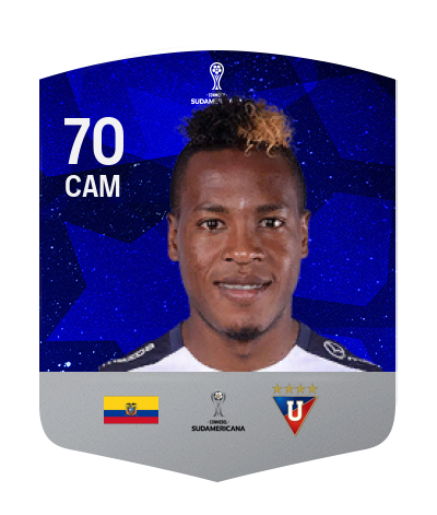 Player Card