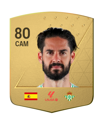 Player Card