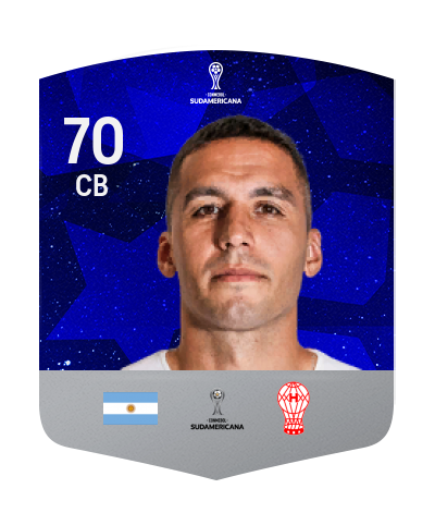 Player Card