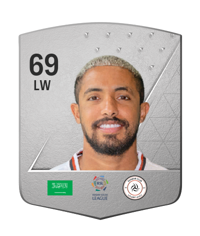 Player Card