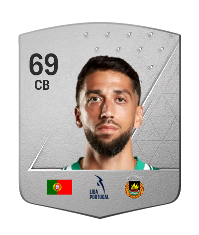 Player Card