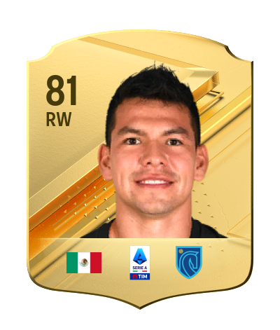 Player Card