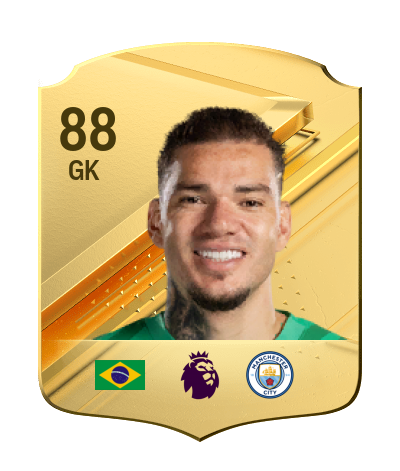 Player Card
