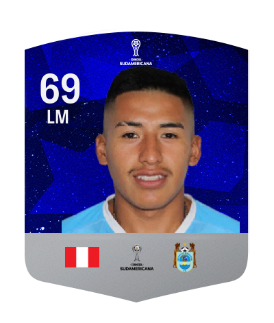 Player Card