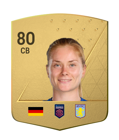 Player Card