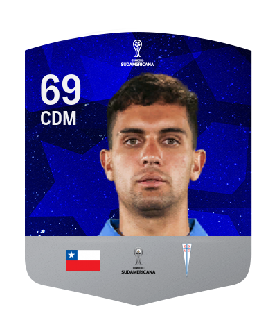 Player Card