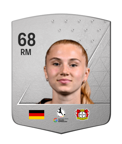 Player Card