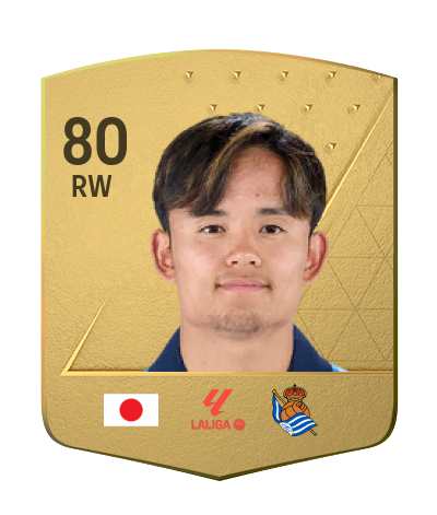 Player Card