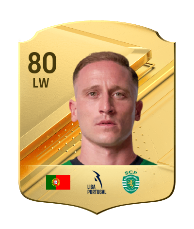 Player Card