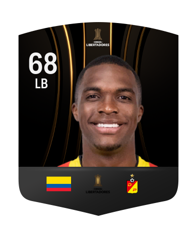 Player Card