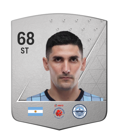 Player Card