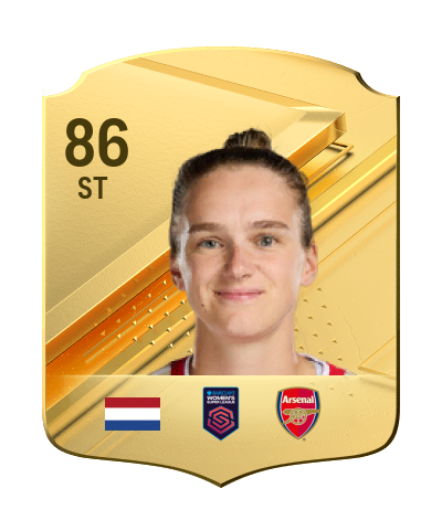 Player Card