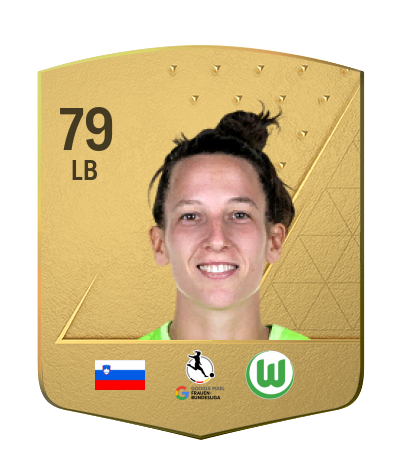 Player Card