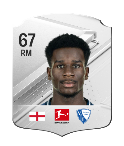 Player Card