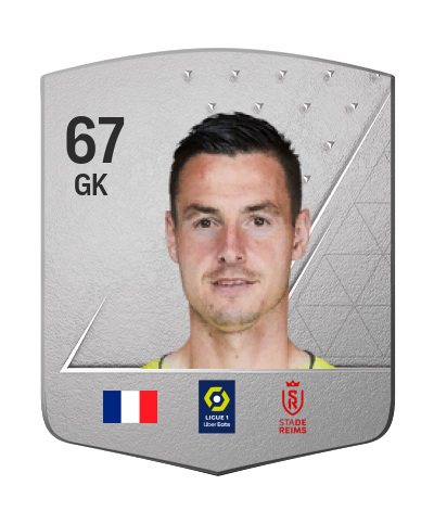 Player Card