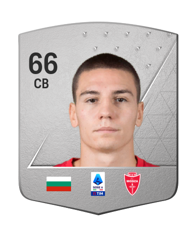 Player Card