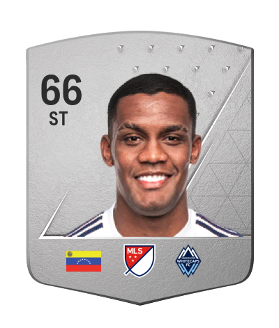 Player Card