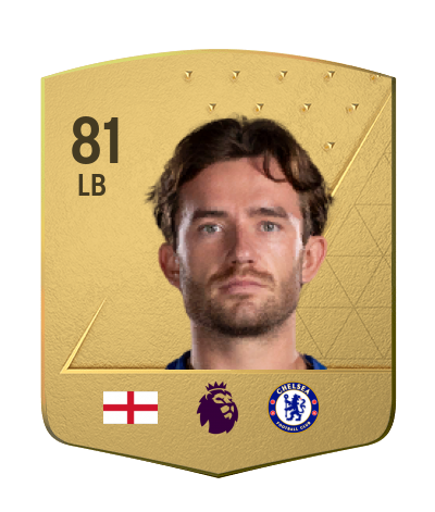 Player Card