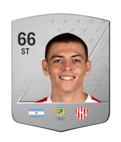 Player Card