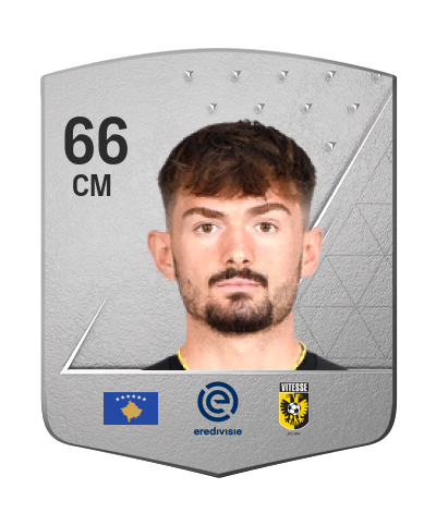 Player Card