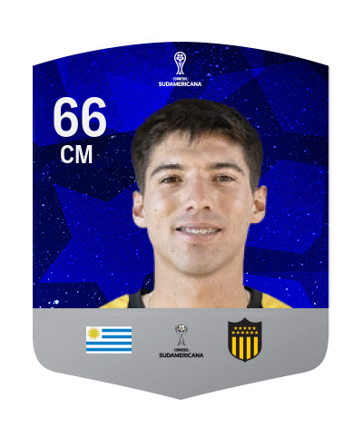 Player Card