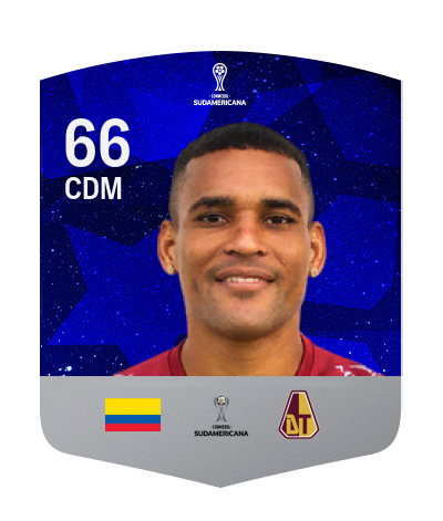 Player Card