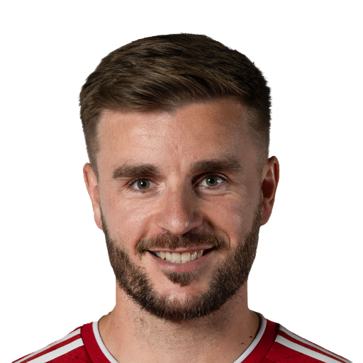 FC 25 Luke Garbutt Face