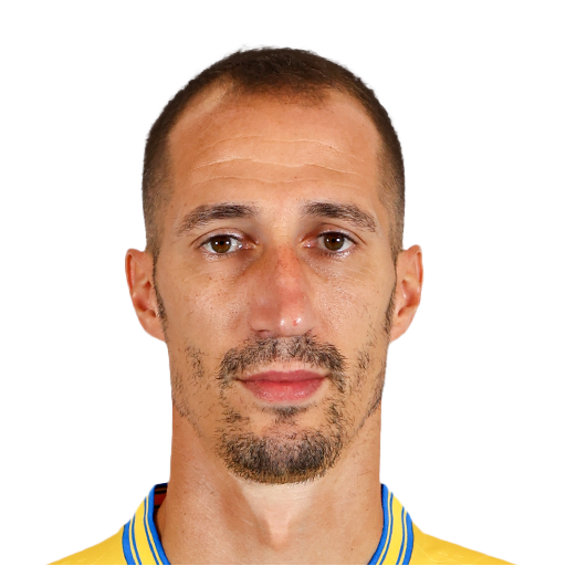 FC 25 Radosav Petrovic Face