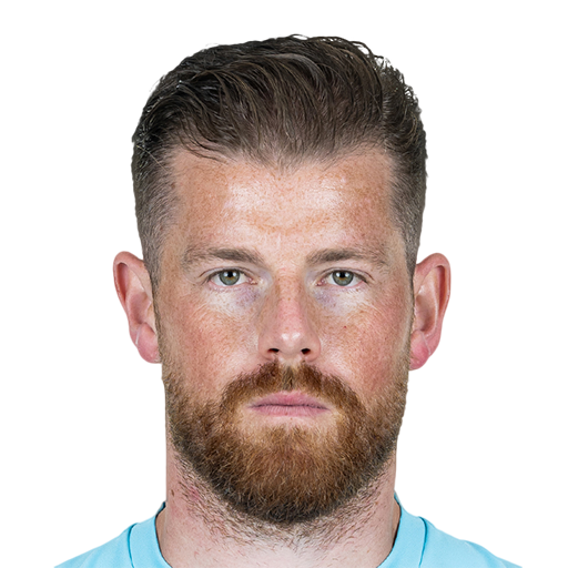 FC 25 Timo Horn Face