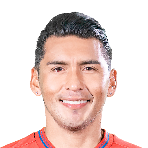 FC 25 Rudy Cardozo Face