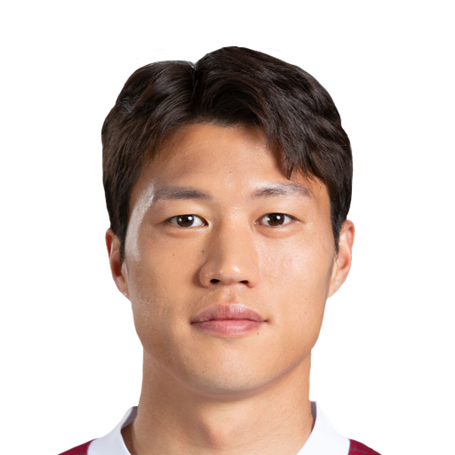FC 25 Kim Seung Dae Face