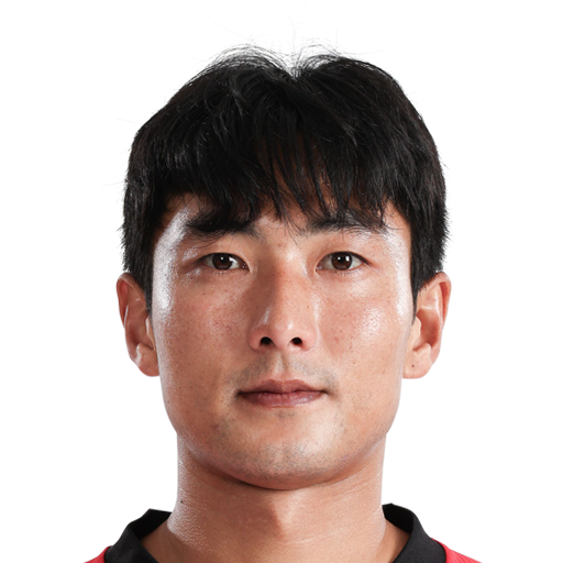 FC 25 Gwon Wan Gyu Face
