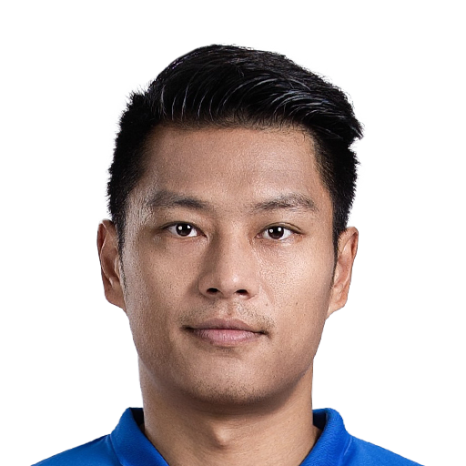 FC 25 Yang Chaosheng Face