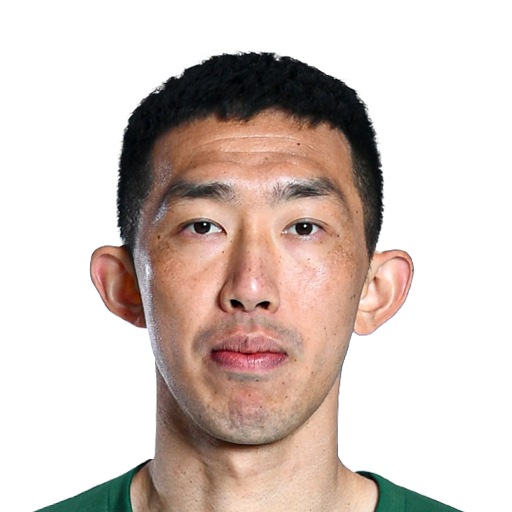 FC 25 Sun Guowen Face