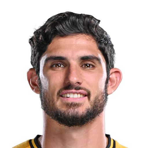 Goncalo Guedes EA FC 25 Career Mode Potential - 76 Rated - FUTWIZ