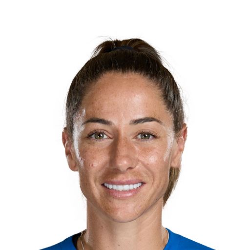 FC 25 Vicky Losada Face