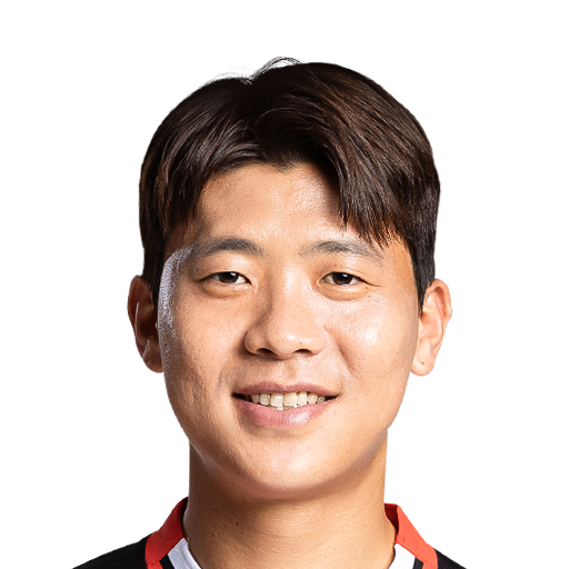 FC 25 Jeon Min Gwang Face
