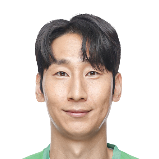 FC 25 Oh Seung Hoon Face