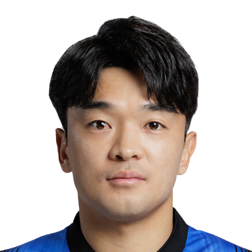 FC 25 Song Si Woo Face