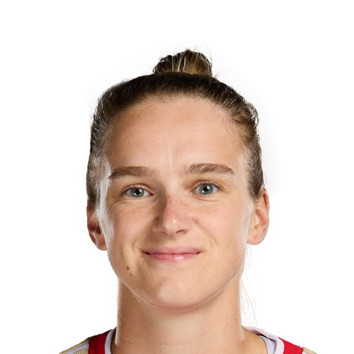 Vivianne Miedema EA FC 25 - 85 Rated