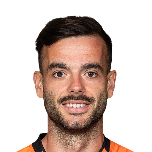 FC 25 Nikola Mileusnic Face
