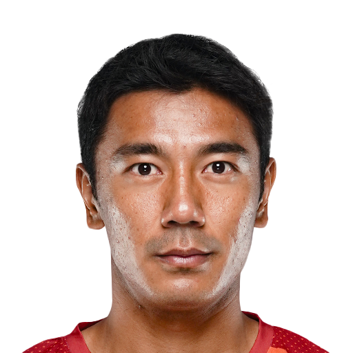 FC 25 Daniel Lalhlimpuia Face