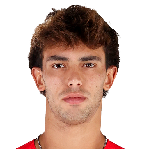 Joao Felix EA FC 25 Career Mode Potential - 81 Rated - FUTWIZ