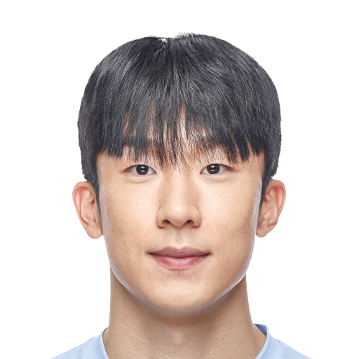 FC 25 Ko Jae Hyeon Face