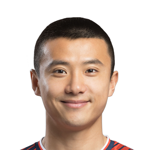 FC 25 Park Soo Il Face