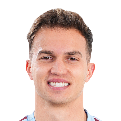 FC 25 Cole Bassett Face