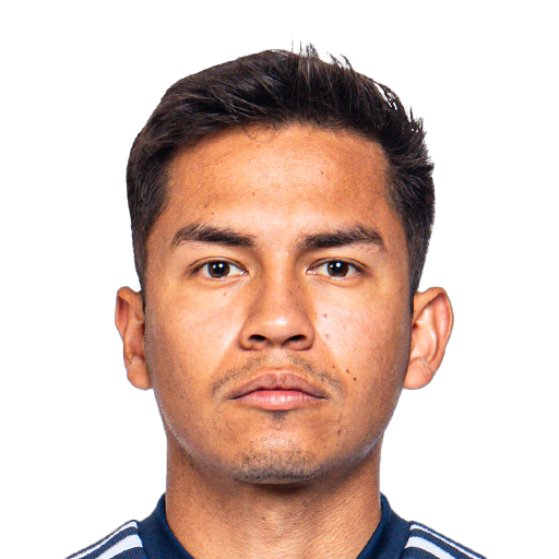 FC 25 Felipe Hernandez Face