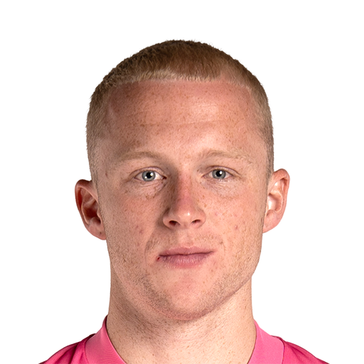 FC 25 Jacob Chapman Face