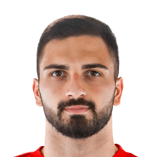 Giorgi Mamardashvili EA FC 25 Career Mode Potential - 85 Rated - FUTWIZ