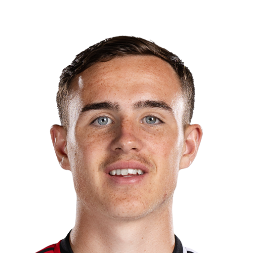 FC 25 Luke Harris Face